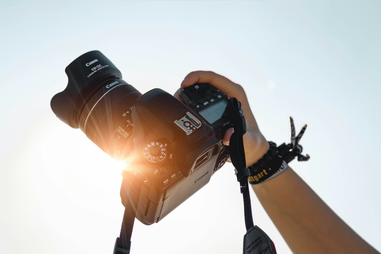 Fotografie de Produs, Corporate & Evenimente